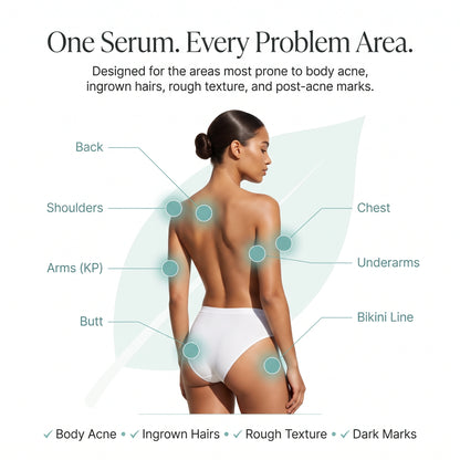 Sorelle Mandelic Acid Serum